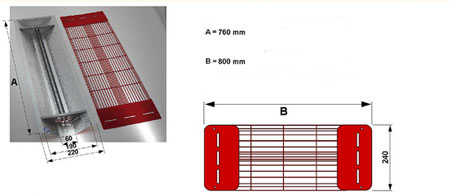 Dimensions des lampes infrarouge longueur standard pour le dos